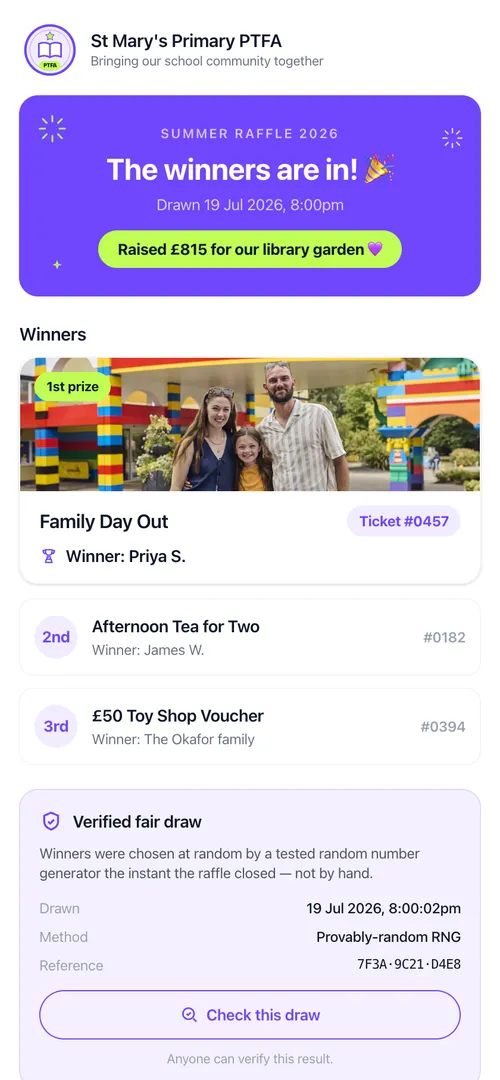 A RaffClub draw result on a phone, showing the winners and a 'verified fair draw' panel anyone can check