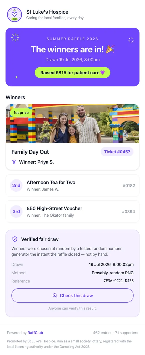 A RaffClub draw result on a phone, showing the winners and a 'verified fair draw' panel anyone can check