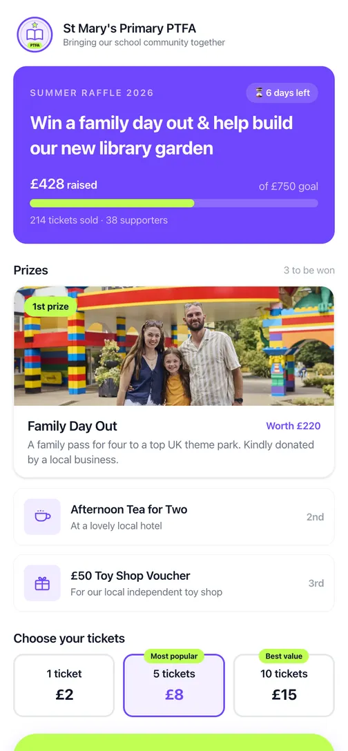 A RaffClub raffle page on a phone, branded for a school PTFA, with prizes, a fundraising progress bar and ticket bundles